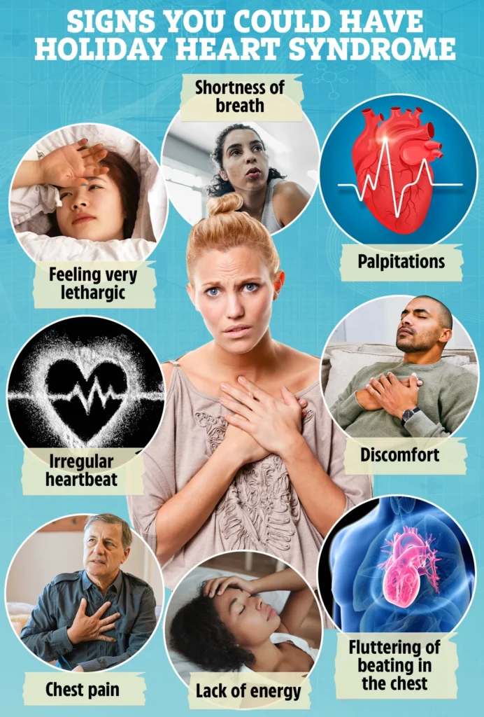 New Year, Hidden Danger: Doctors Warn Against Holiday Heart Syndrome