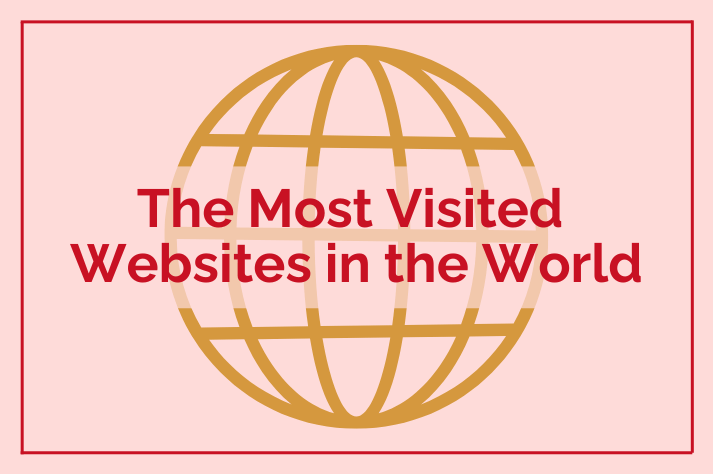 AI का युग शुरू: ChatGPT बना दुनिया की 5वीं सबसे ज्यादा देखी जाने वाली वेबसाइट